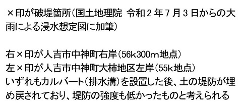 2020年梅雨末期の豪雨災害(3)_f0197754_15231404.jpg