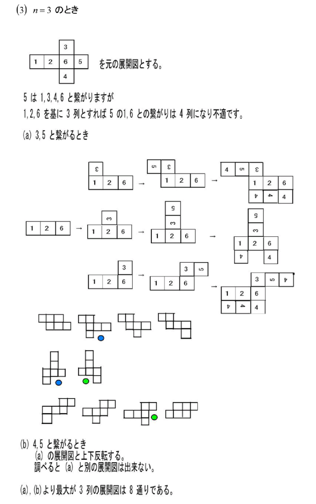 立方体の展開図 4 最大列が3のとき 齊藤数学教室 算数オリンピックから大学数学入門
