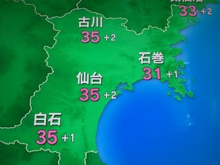 猛暑です_d0261484_06465769.jpg
