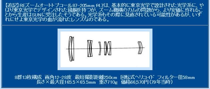 サン System Zoom 85-210mm F4.8 の 話し_b0069128_15141400.jpg