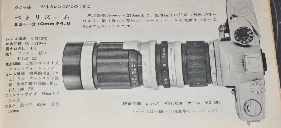 SUN Hi-Tele ZOOM LENS  85〜210mm Ｆ:4.8