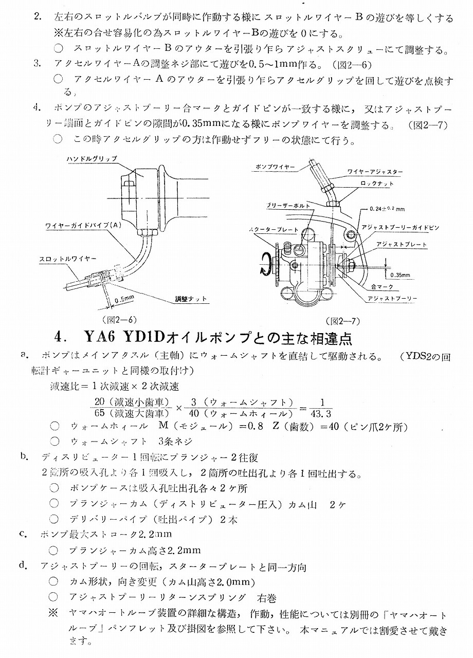 認識 平方 チャンピオン 2 スト バイク 混合 比 公 遠え インキュバス