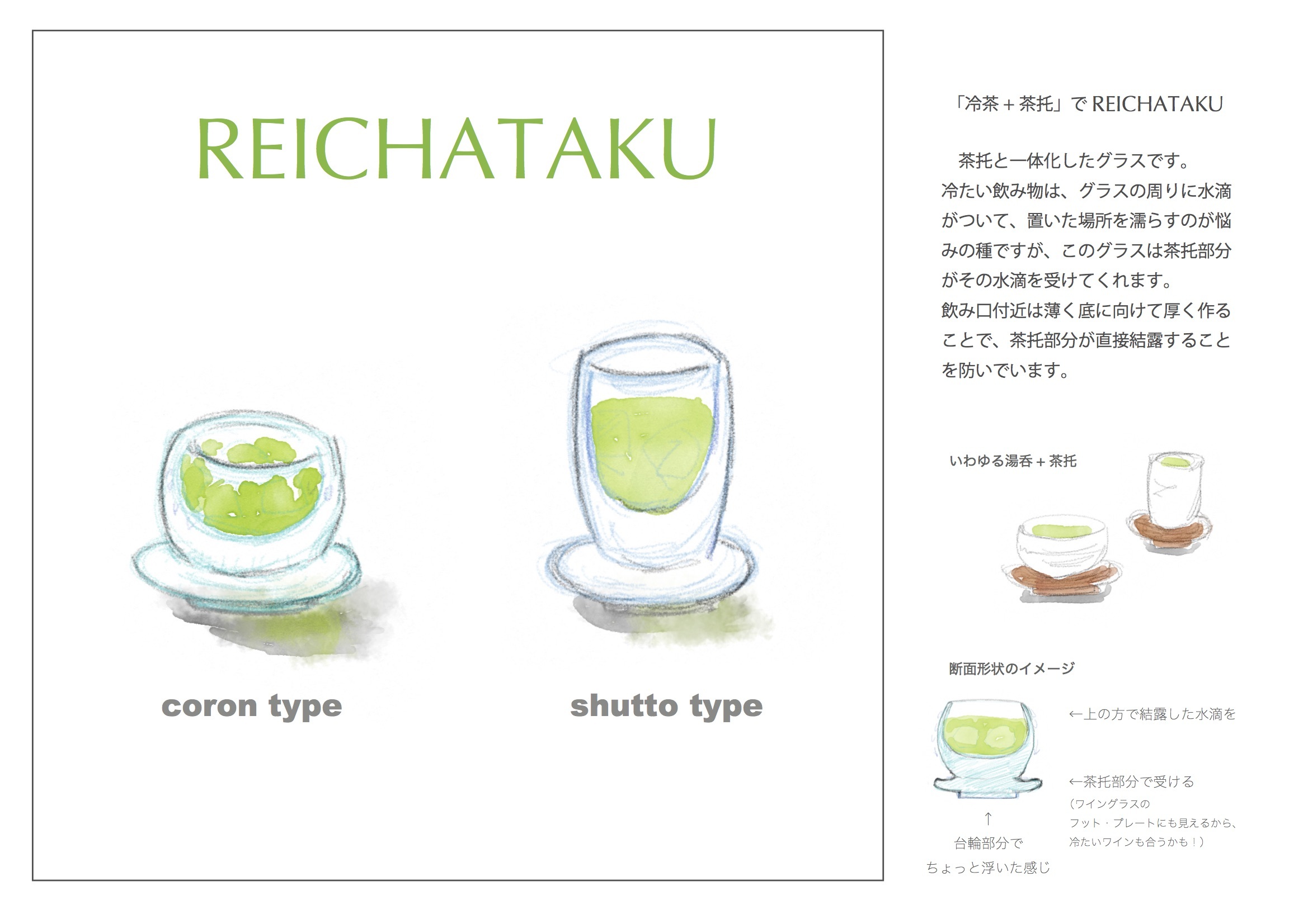 【コンペ】冷茶用グラスの提案(落選ですが)_a0117794_15392338.jpg