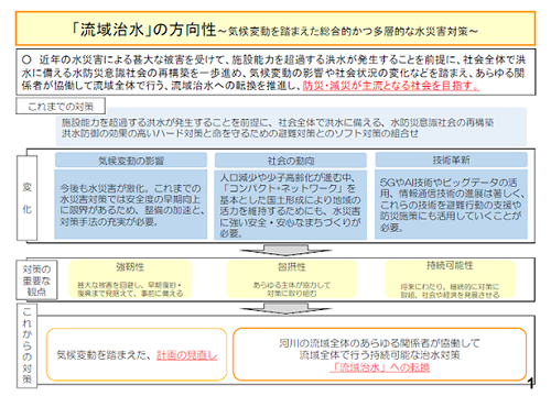 2020年梅雨末期の豪雨災害(5)_f0197754_00443831.png