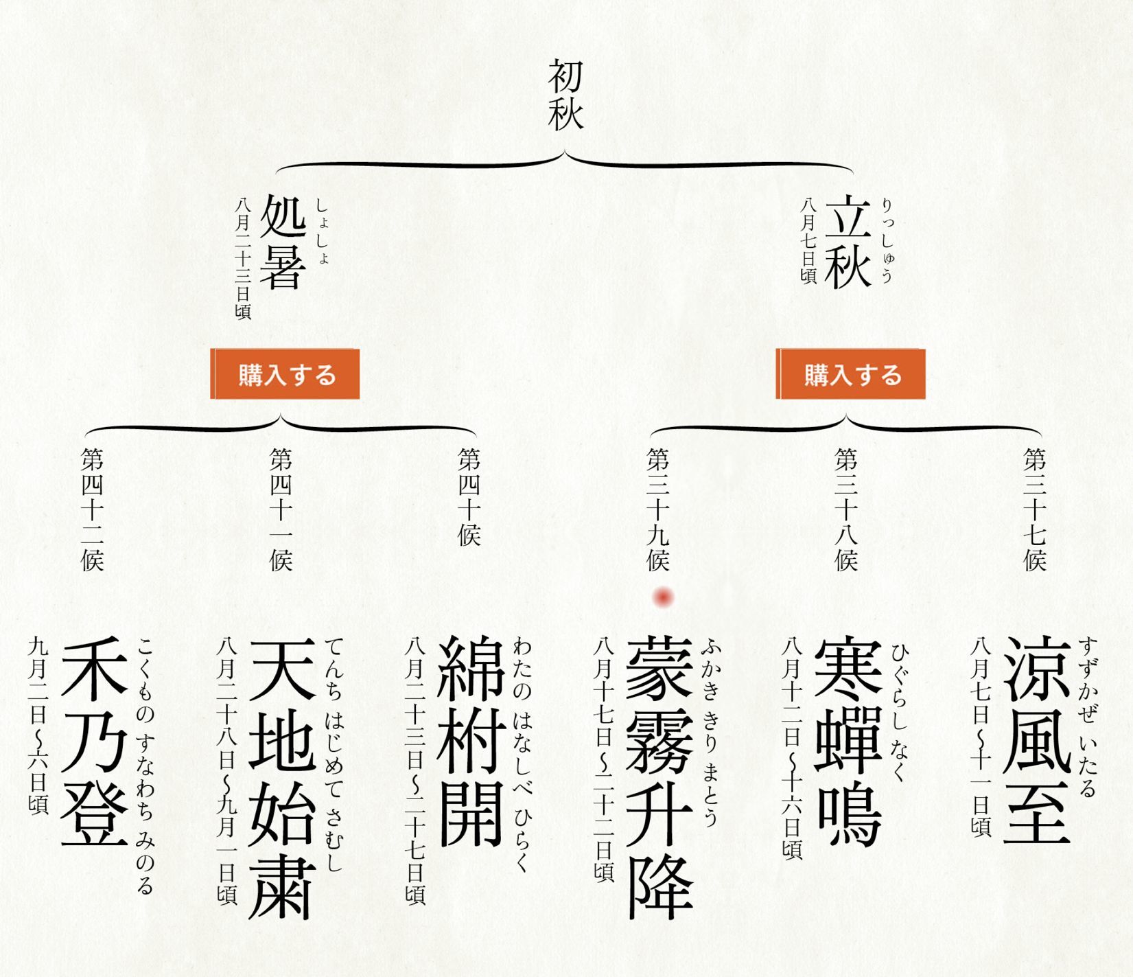 立秋も最後の候になりました_c0025115_22093178.jpg