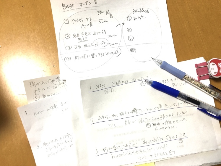 インタビューしあう 体験記_e0024978_17373288.jpg