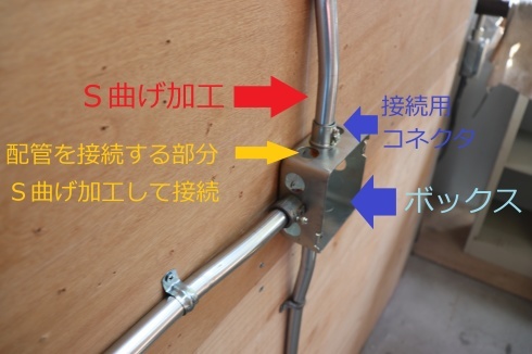 配管作業その4 金属管曲げ加工実習 青森技専校の訓練日誌 配管作業その4 金属管曲げ加工実習 青森技専校の訓練日誌