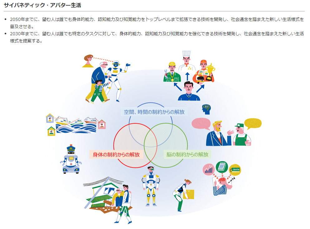 【超ド級】コロナの目標はグレートリセット!コロナ詐欺でWHOらを訴え!コロナ用ワクチンは遺伝子組み換え人間F1種化!国連WHOは企業!トランプがばらすコロナの真相!天皇ディープステートも国連に協_e0069900_11262109.png