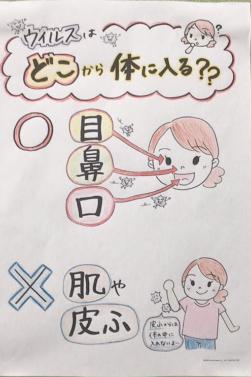 コロナの基本を知る。カフェ店内の対策のため。_e0359584_21353536.jpg