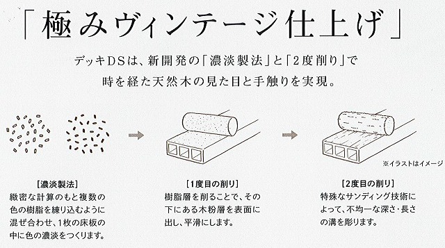 LIXILの新商品 デッキDS_e0361655_09291057.jpg