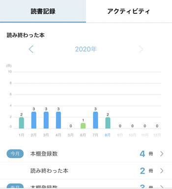 読書の記録をアプリで_e0252302_17135676.jpg