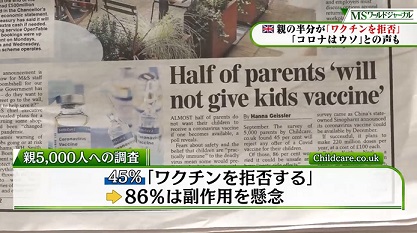 衝撃!英国新聞『コロナはウソで存在しない』と5分の1が回答!日本も気づこう! #135_b0225081_1543295.jpg