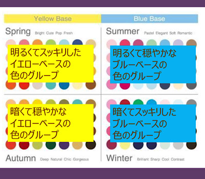 springだけどsummerカラーが得意 こんなこと普通に起こります_f0249610_22071887.jpeg