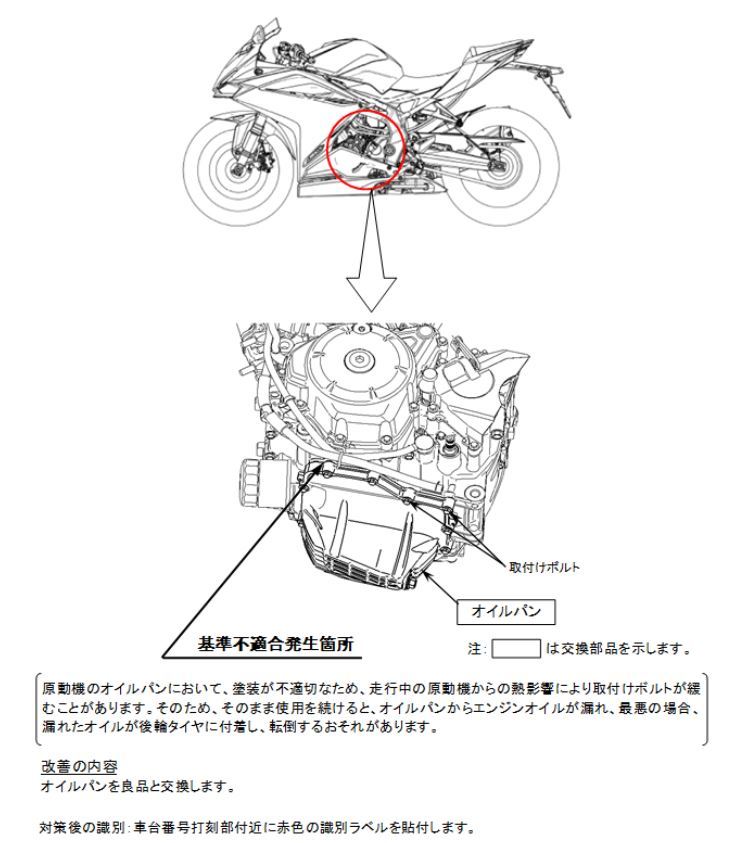 CBR250RR絶賛リコール中?ですやん!_f0056935_14355362.jpg