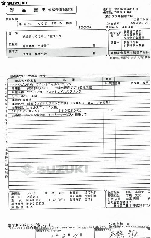 年9月2日 スズキワゴン車 リコール 圀弘日記