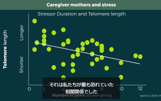 若さを維持するのは、あなたの考え方次第_b0007805_08335462.jpg