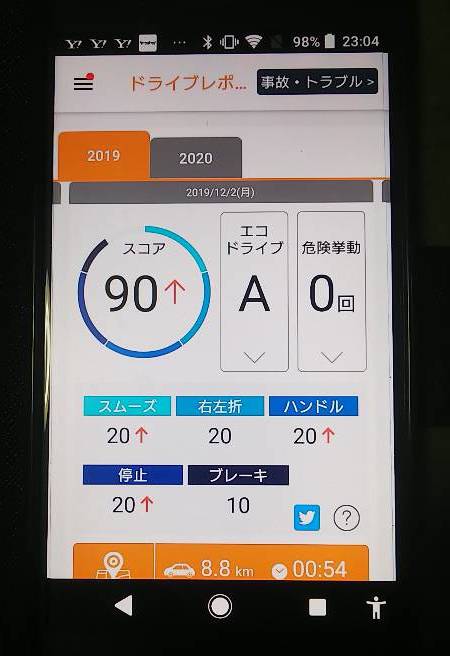 おとなの自動車保険の特典 つながるボタン はもう つながらない 続 びーち はうす おとなの自動車保険の特典 つながるボタン はもう つながらない 続 びーち はうす