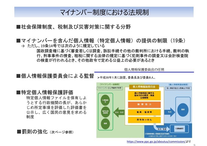 20/9/1 オンラインセミナー「今さら聞けないマイナンバー~導入の経緯から最新の裁判状況まで~_c0241022_02473940.jpg