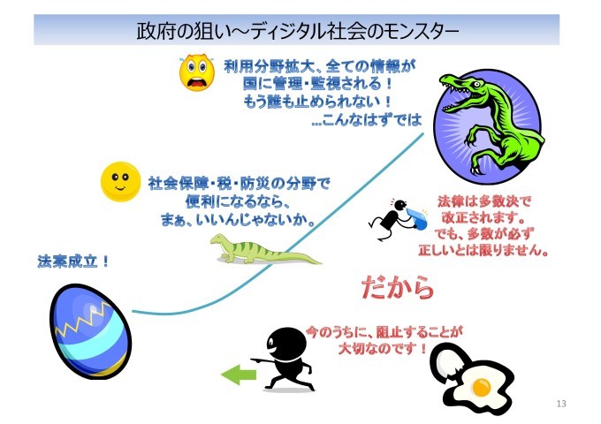 20/9/1 オンラインセミナー「今さら聞けないマイナンバー~導入の経緯から最新の裁判状況まで~_c0241022_02474657.jpg
