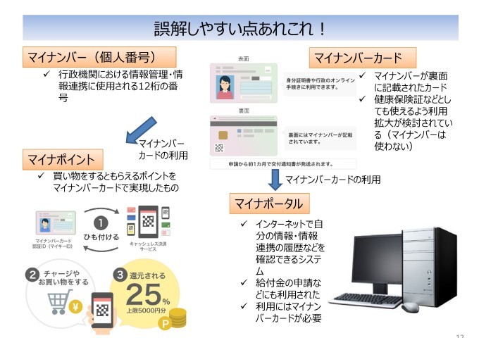 20/9/1 オンラインセミナー「今さら聞けないマイナンバー~導入の経緯から最新の裁判状況まで~_c0241022_02492952.jpg