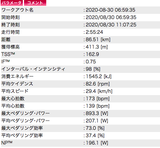 2020.08.30「亀？？」_c0197974_06472933.png