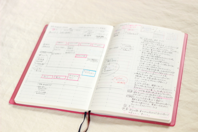 既に2021年の手帳を手に入れました☆_f0354014_21111250.jpg