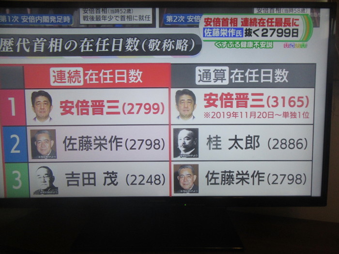 安倍首相正式退陣表明　on　2020-8-28　第2次安倍政権の歩み_b0118987_11252967.jpg
