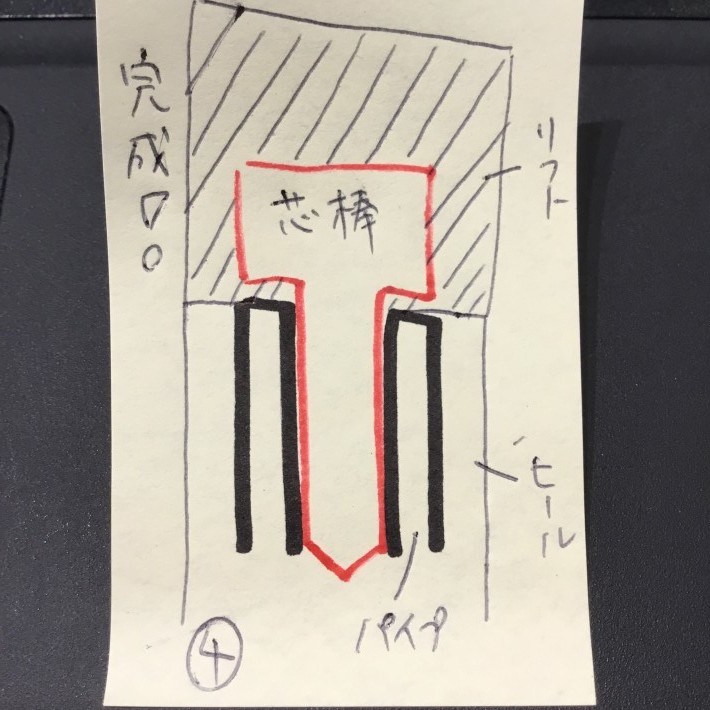 【猿でもわかる】ピンヒール修理を徹底図解!_f0283816_12052257.jpeg