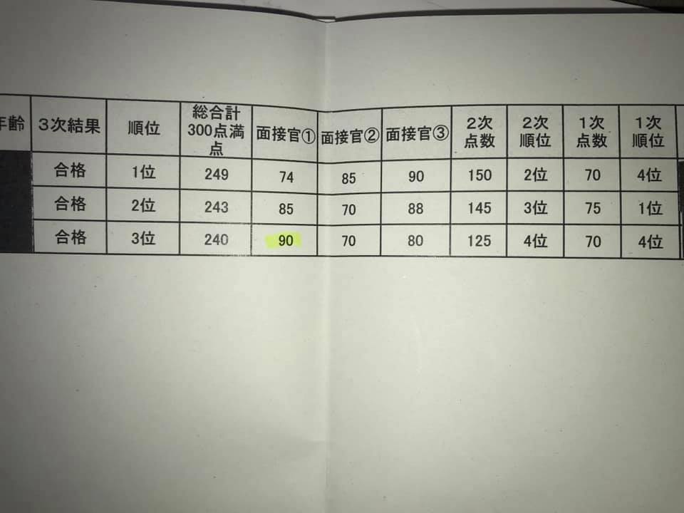 生駒市のプロ人材採用。面接の評点表は「のり弁」_d0098345_20074279.jpg