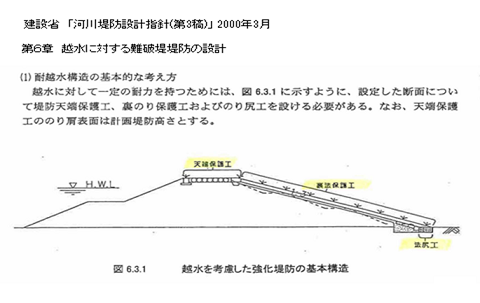 川辺川ダム計画 復活?(1)_f0197754_19242437.png