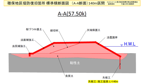 川辺川ダム計画 復活?(1)_f0197754_19242662.png