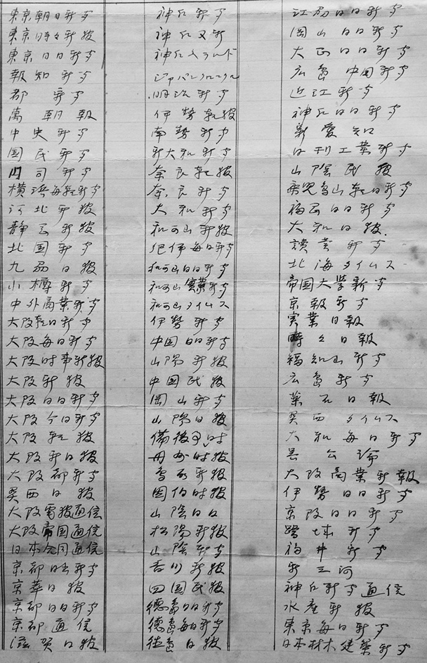 n23061115うきよ新聞(有喜世) 明治15年4月7日第1266号 三益社