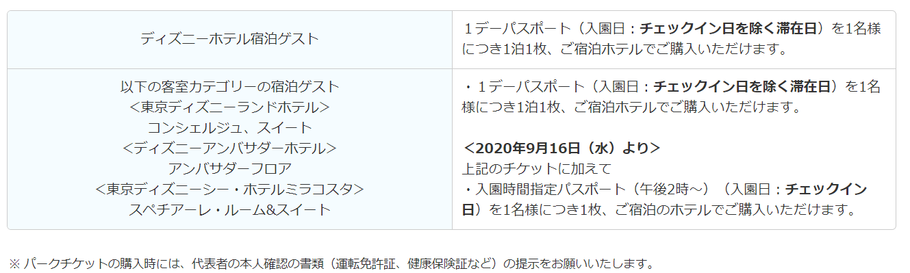 9月16日より 9月11日更新 ディズニーホテル宿泊ゲストのパークチケットについて 東京ディズニーリポート