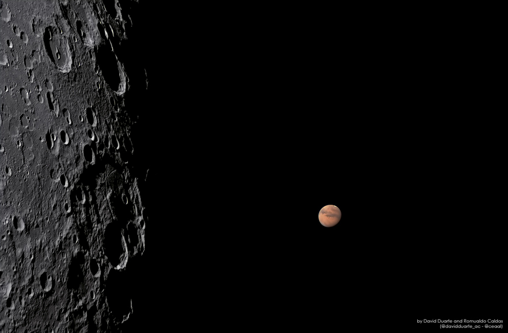地球から見た美しい月と火星の姿 秘密の世界 The Secret World 地球から見た美しい月と火星の姿 秘密の世界 The Secret World