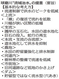 川辺川ダム計画 復活?(3)_f0197754_03334541.jpg
