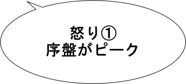 【ただの雑記】昔話に怒る人達。_f0205396_21453429.jpg