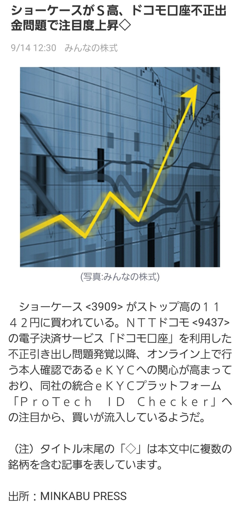 仕手株になったの？値動きに酔う(×_×;) : かたちゃんの