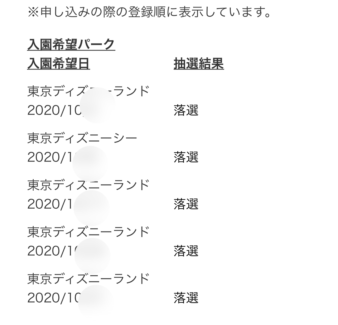 年パス抽選の結果です さくらのブログ