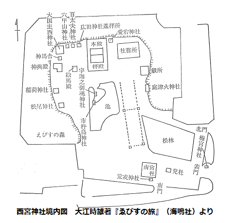 えびす神の謎 西宮神社 その２ 谷戸貞彦説 蘇える出雲王朝