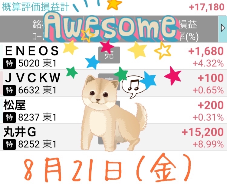 株価 ケンウッド
