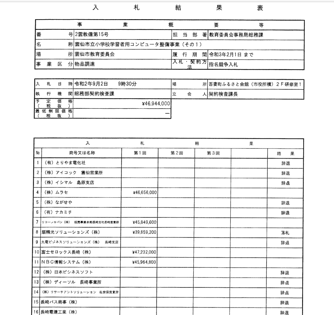公開入札