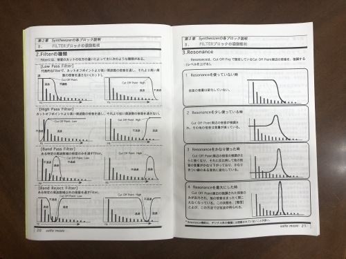 ソルフェの授業内容のご紹介_a0380932_16391698.jpg