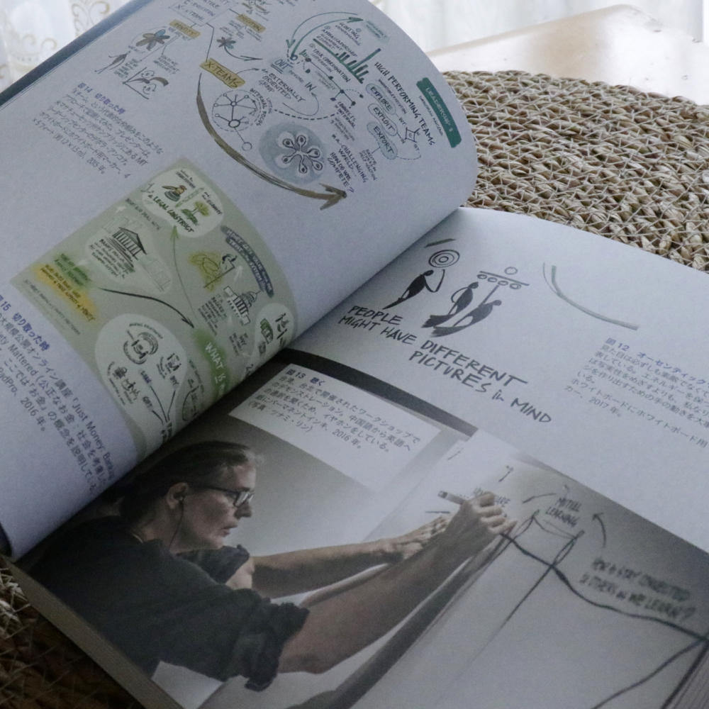 【PR】『場から未来を描き出す』を読んでスクライビングを学ぶ_c0060143_13531913.jpg