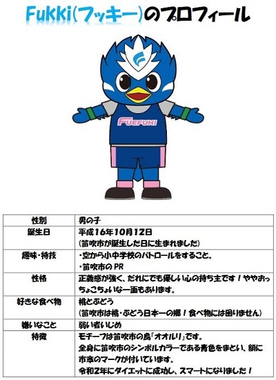 石和温泉駅前で、笛吹市のイメージキャラフッキ―等のマンホール蓋と出会いました(R020827)_e0304702_17101493.jpg