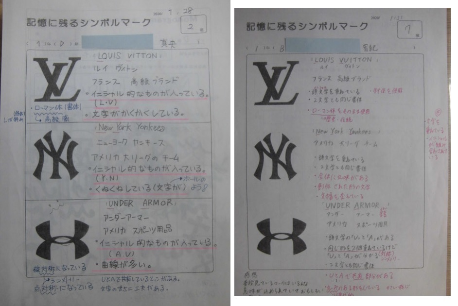 ロゴマーク鑑賞からマークとエンブレムの制作 中学１ ２年の授業 図工美術okayama