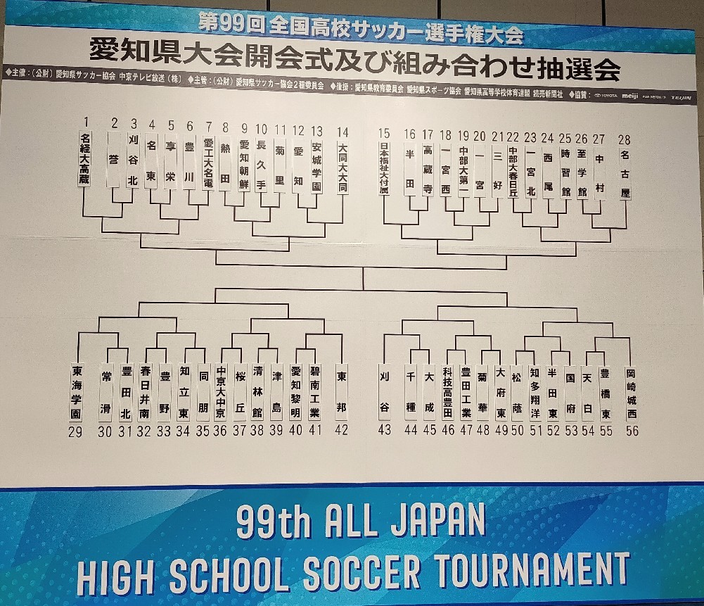 高校サッカー選手権大会愛知県大会 愛知高校サッカー部