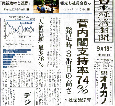 パラレルワールドの菅義偉新内閣高支持率 – マスコミ支配層の思惑と謀計_c0315619_14325754.png