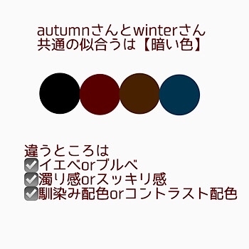 ここだけの話・中村維子のインスタ事情　こんなやり方で頑張ってます♡_f0249610_08311727.jpg