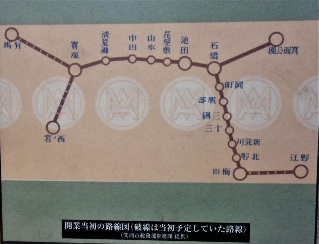 開業当時のラケット型線路の箕面駅と駅前のカフェパウリスタ 阪急 阪神沿線文学散歩