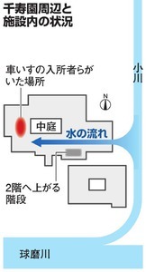川辺川ダム計画　復活？（7）_f0197754_02182688.jpg